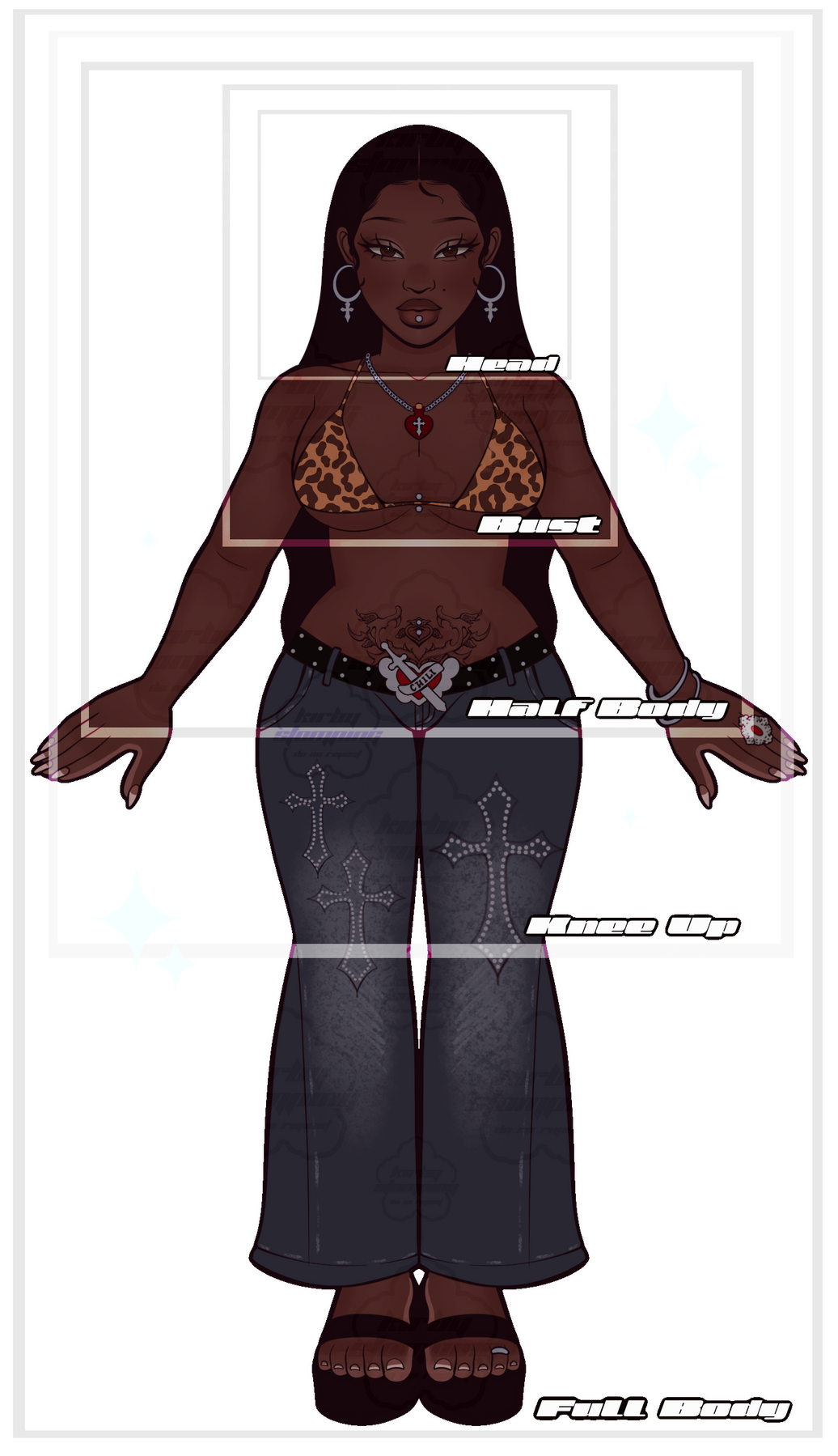 Body Chart Body Chart